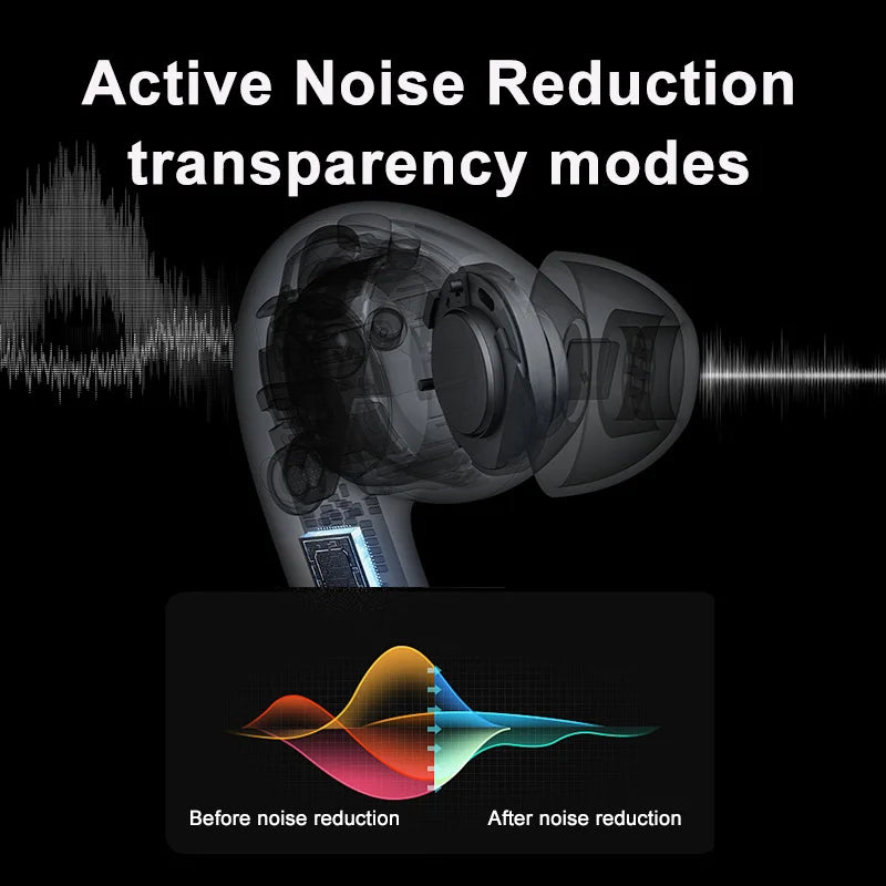 Nicosound AirPro