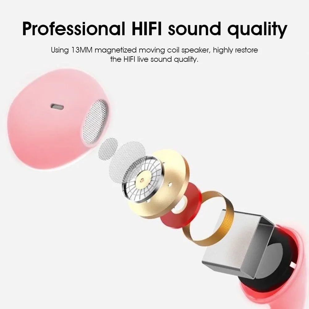 CandySound Pro