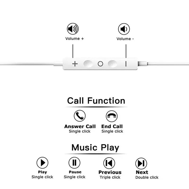 SonicWire Pro